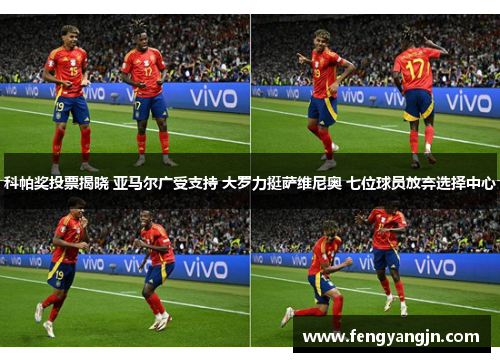 科帕奖投票揭晓 亚马尔广受支持 大罗力挺萨维尼奥 七位球员放弃选择中心